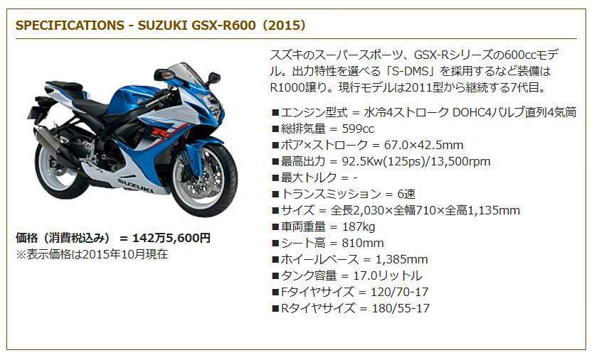 GSX-R600-3-3.jpg