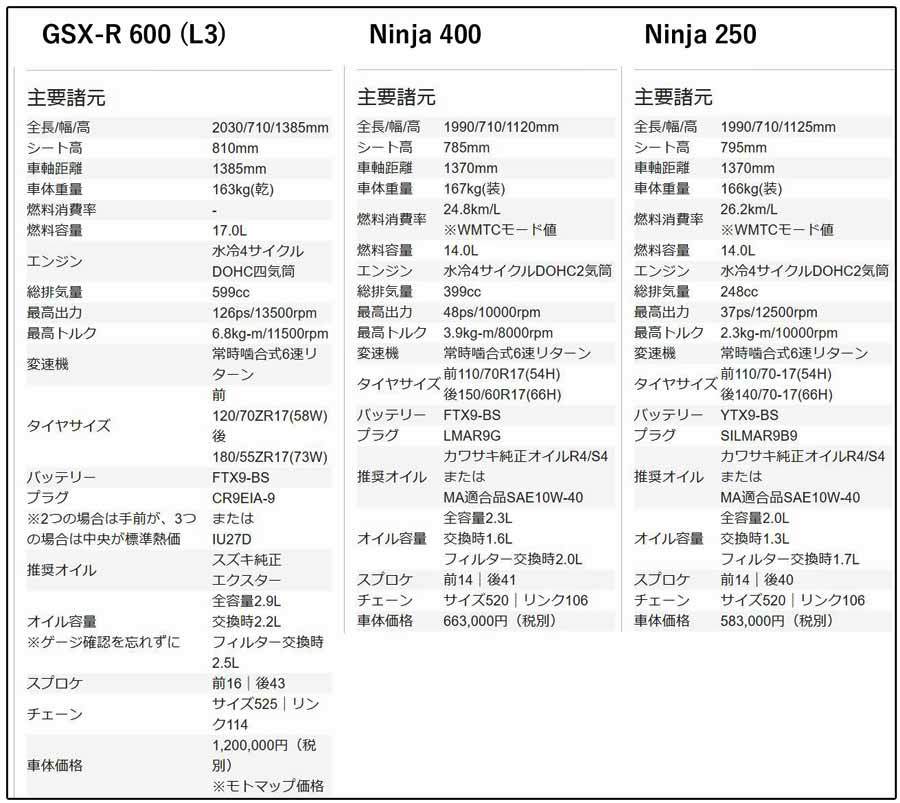 Ninja-400-1.jpg